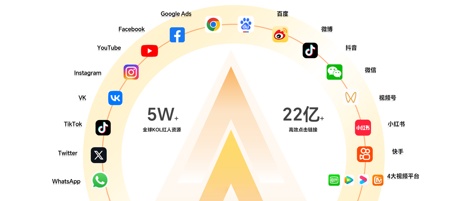 优狐国际2026（中文）6 18 Scaled